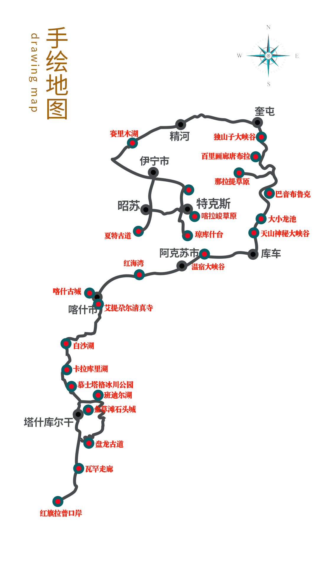 新疆伊犁旅游